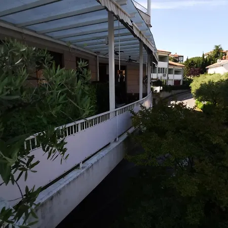 Portofino App